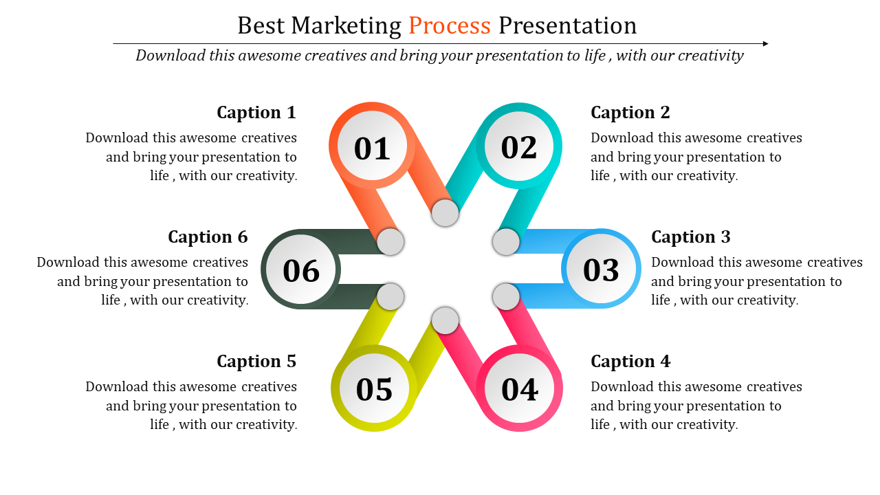Best Marketing Process PowerPoint Templates Presentation